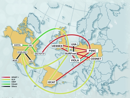 Global conections schema